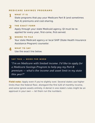 Chapter 11 of the Senior Exemption Playbook: the Medicare Savings Programs.