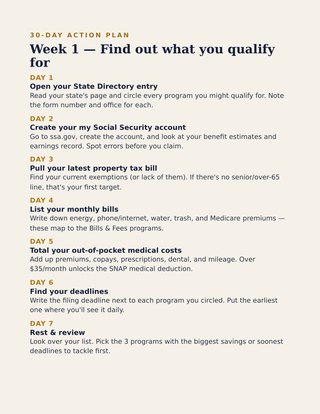 The 30-Day Action Plan: Week 1.
